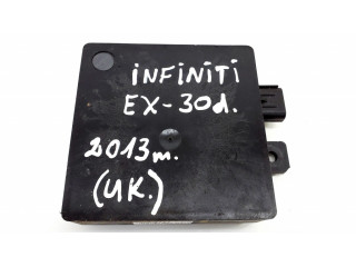 Другие приборы