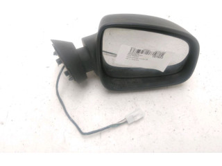 Зеркало электрическое        Dacia Duster  2010 - 2017 года   