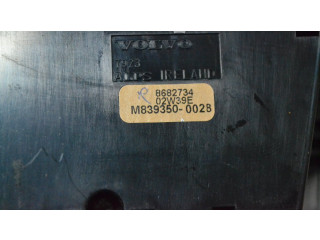 Блок управления климат-контролем    Volvo XC90