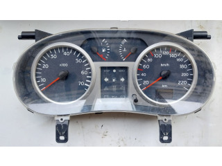 Панель приборов P8200261102, 216501761 Renault Clio II