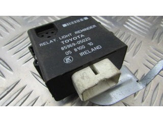 Другие блоки управления / модули