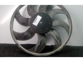 Вентилятор радиатора         Dacia Duster II 