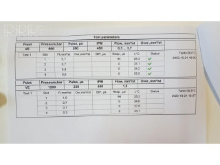 Комплект форсунок 0445110489, CV6Q9F593AA    Ford Transit -  Tourneo Connect для дизельного двигателя GV6Q6006AA 1.5