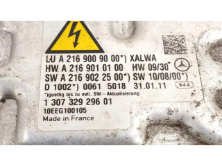 Блок управления Xenon