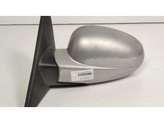 Зеркало электрическое Сзади KIA Carnival