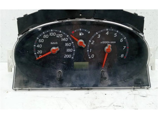 Pojistková skříňka Спидометр (приборный щиток) AX8600, 0090059 Nissan Micra C+C 2004