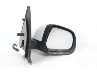 Зеркало электрическое        Dacia Dokker   -  года   