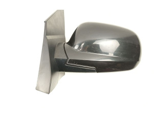 Зеркало электрическое SsangYong Kyron - года