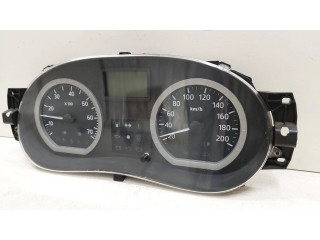 Панель приборов 216774992, 21677499 Dacia Logan I