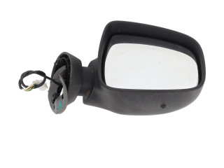 Зеркало электрическое        Dacia Duster  2010 - 2017 года   