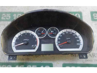 Панель приборов    Chevrolet Aveo       
