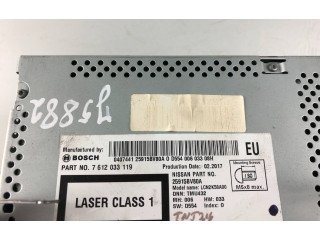 Турбина Радио/ проигрыватель CD/DVD / навигация Nissan Juke I F15 25915BV80A