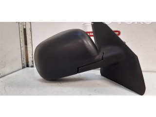 Зеркало электрическое Dacia Dokker - года