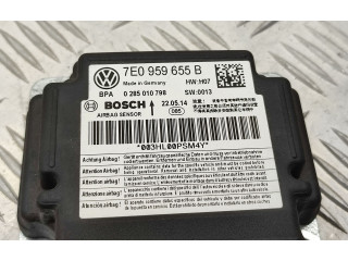 Блок подушек безопасности 7E0959655B   Volkswagen Caddy