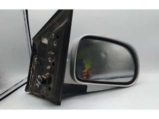 Зеркало электрическое SsangYong Kyron - года