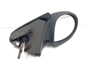 Zpětné zrcátko Renault Thalia II 2008