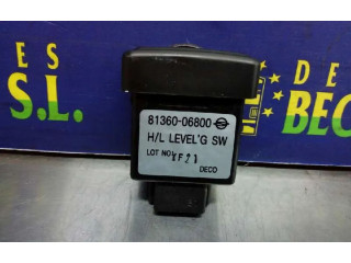 Блок управления 8136006800 SsangYong Korando