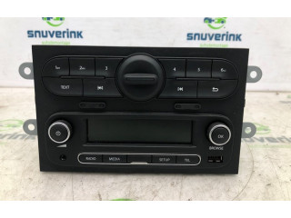 Панель приборов 248217641R, 248217641R Renault Twingo III