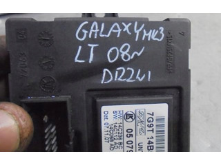 Блок управления дверью