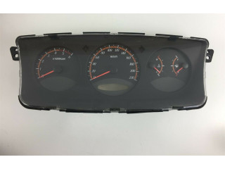 Панель приборов 8021032031, W1573 SsangYong Actyon