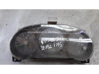 Панель приборов 1575302103   Ford Ranger       