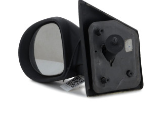 Зеркало электрическое        Renault Twingo II  2007 - 2014 года   