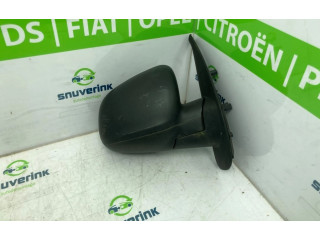 Зеркало (механическое)       Renault Kangoo II  2014 - 2021 года   