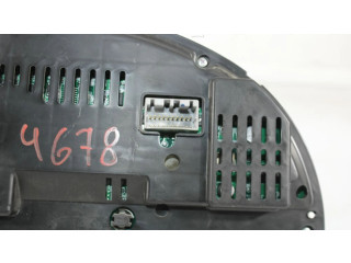 Панель приборов 77130720   SsangYong Rexton       