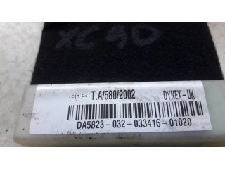 Блок управления сигнализации