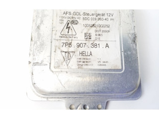 Блок управления Xenon