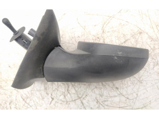 Зеркало электрическое        Renault Twingo II  2007 - 2014 года   