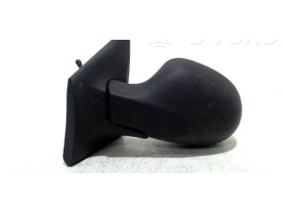 Зеркало электрическое        Renault Twingo II  2007 - 2014 года   