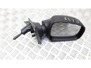 Zpětné zrcátko Renault Sandero II 2015