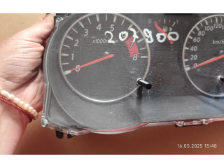 Панель приборов 28FE4DY, BH10C Nissan Note (E11)