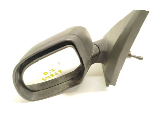 Зеркало электрическое        Dacia Dokker   -  года   