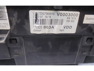Панель приборов 1T0920863A, 110080343004 Volkswagen Caddy