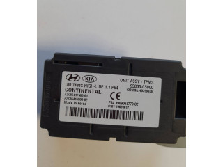 Другие блоки управления / модули