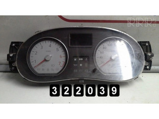 Панель приборов 248104802R Dacia Logan Pick-Up