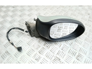 Zpětné zrcátko Renault Espace III 2000