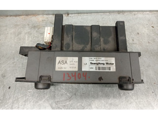 Блок управления климат-контролем 6870009020 SsangYong Kyron