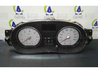 Přístrojová deska Renault Sandero I 2009 P248104802R