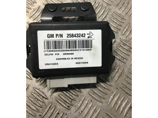 Блок управления Chevrolet Captiva