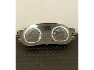 Панель приборов Dacia Duster