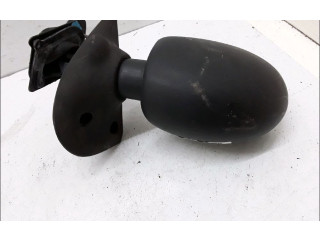 Зеркало (механическое)       Renault Twingo I  1999 - 2006 года   