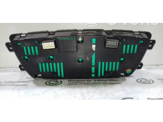 Панель приборов 8021031520 SsangYong Actyon