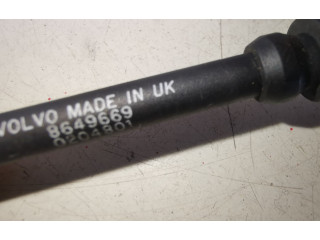Ручка стеклоочистителей 8649669   Volvo S80