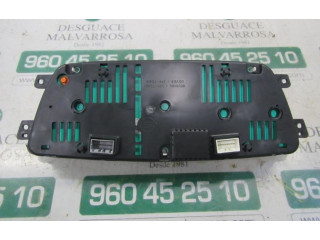 Панель приборов    SsangYong Kyron       