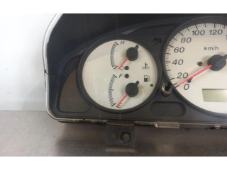 Панель приборов BJ2B   Mazda 323 F       