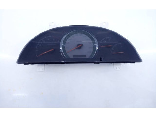 Панель приборов 8022008202, E3-A3-20-4 SsangYong Rexton