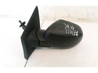 Зеркало электрическое        Renault Twingo II  2007 - 2014 года   